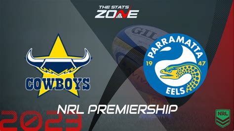 parramatta odds|Eels vs Cowboys Prediction, Tips & Stats – NRL Round 6.